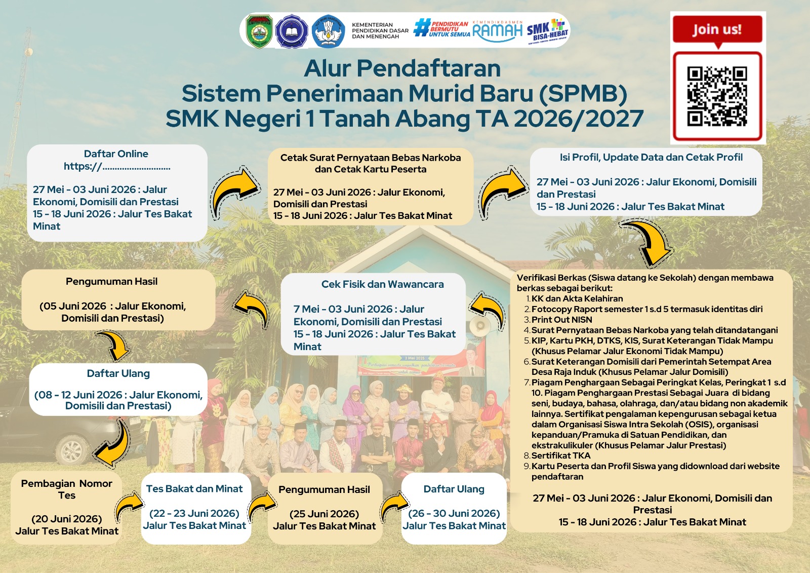 Alur Pendaftaran